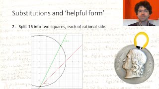 Diophantus part 4 Substitutions and quothelpful formquot [upl. by Yer129]