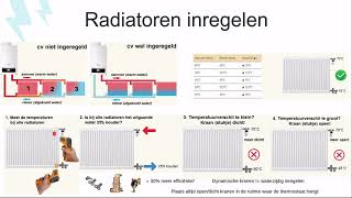 Versla de jaarafrekening  Deel 04  Radiatoren amp vloerverwarming [upl. by Alul]