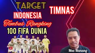 ERICK THOHIR TARGET TEMBUS RANGKING 100 FIFATIM KEMENHUM ampHAM KE BELANDA AMBIL SUMPAH MEES amp ELIANO [upl. by Mehs829]