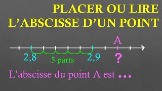 6e Déterminer labscisse dun point [upl. by Aerdna]