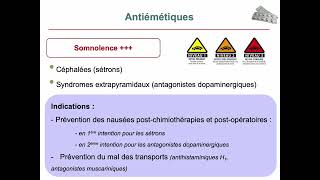 Pharmacologie des médicaments du tube digestif [upl. by Rafaelita715]