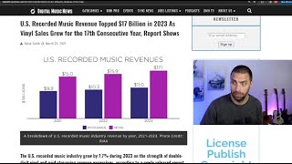 🔴 Sync Industry Revenue UP 75 In 2023 [upl. by Ecnarretal]