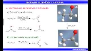 Síntesis de aldehídos y cetonas [upl. by Iline466]