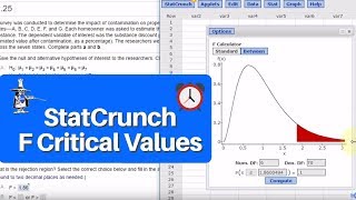 Finding Fdistribution Critical Values using StatCrunch [upl. by Luisa181]