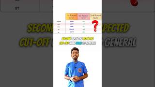 NEET 2nd Round Expected Cut Off Marks vs Rank neet aiims viral mbbs shorts [upl. by Eelyak]