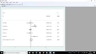 How to Interpret a Forest Plot [upl. by Artema662]