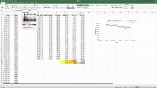 Predicting a Stock Price Using Regression [upl. by Fennessy46]