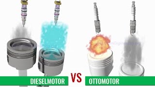 Ottomotor vs Dieselmotor [upl. by Nyladnohr]