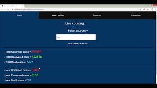 Live Corona Case Report Website using HTML CSS Javascript [upl. by Ellitnahc147]