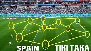 Spain Tiki Taka How They Play The Beautiful Game [upl. by Binetta]