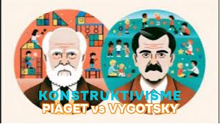 Konstruktivisme Piaget vs Vygotsky [upl. by Esiled804]