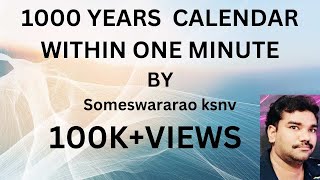 1000 years of calendar within 1 minute [upl. by Hindorff]