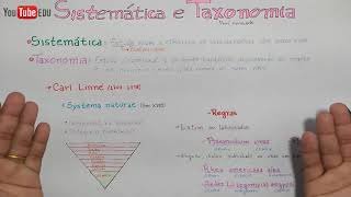 Taxonomia e Sistemática  Classificação dos seres vivos  Resumo completo [upl. by Nosylla]