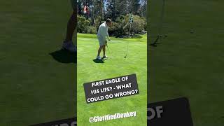 Angry Golfer Reaction To Putt Fail golfer Golf badgolf AngryGolfer [upl. by Gerge487]