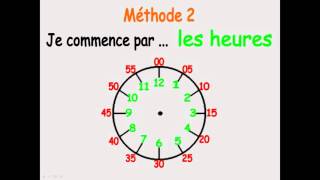 Comment calculer les heures de travail et supplémentaires sur Excel  Planning hebdomadaire [upl. by Enuahs]