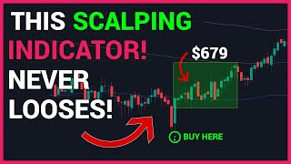 This is the Best Scalping Indicator on TradingView [upl. by Kcirttap]