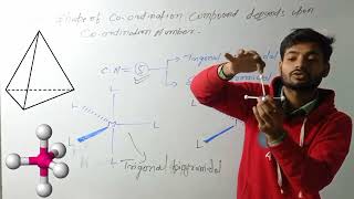 Trigonal bipyramidal Vs Square pyramidal Geometry of Molecule [upl. by Mathilda]