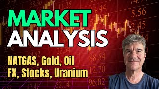 Natural Gas PLUS Gold Bitcoin NASDAQ NVDA Uranium Oil [upl. by Isolda]