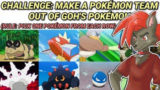 Goh Competitive Pokemon Team CHALLENGE [upl. by Leffen325]