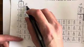 77 Chemical Reactions and Diatomic Elements [upl. by Itoyj]