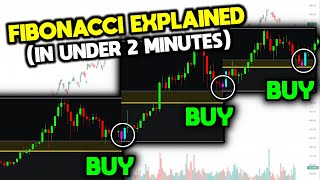 How to Use Fibonacci Retracement in Tradingview ✔️ Draw FIBONACCI Correctly ✏️ Golden Zone Settings [upl. by Rosina]