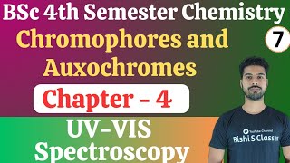 Chromophores and AuxochromesBsc 4th semester chemistryUV Vis spectroscopyUnit 4 [upl. by Quinton]