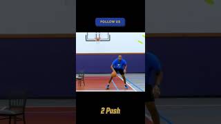 Master Basketball Footwork and Dribbling to Break Defenders Angles 🏀 shorts [upl. by Va221]