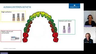 Zolid DRS HighSpeed Zirconia Sintering – Trouble Shooting Webinar [upl. by Blockus807]