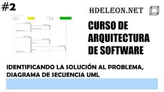 Identificar la solución al problema diagrama de secuencia Curso de arquitectura software 2 [upl. by Lerak671]