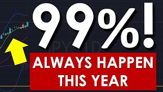 HAPPENS 99 OF THE TIME THIS YEAR  PREPARE 4 DEC  SPY SPX QQQ OPTIONS ES NQ SWING amp DAY TRADING [upl. by Anayit]