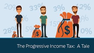 The Progressive Income Tax A Tale of Three Brothers  5 Minute Video [upl. by Richter]