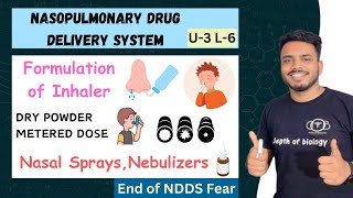 Formulation of Inhalers  dry powder and metered dose  nasal sprays  nebulizers  Nasopulmonary [upl. by Herv950]