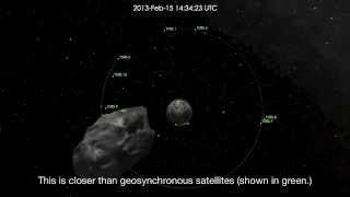 Asteroid 2012 DA14 Close Approach [upl. by Salta]