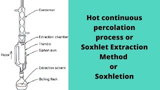 Soxhlet Extraction Method  Soxhlet apparatus and working [upl. by Aracot]