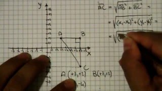 Lezione di Matematica  Distanza tra due punti [upl. by Armilla]