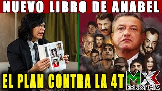 ¿SE VENDIÓ AL PRIAN ANABEL HDZ VS AMLO EL PRESIDENTE NO SE CAYÓ [upl. by Ssidnak]