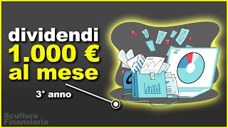 DIVIDENDI ho costruito un portafoglio da 1000 euro al mese per tre anni consecutivi [upl. by Chaffin580]