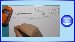 EQUAZIONE DIFFERENZIALE DELLA LINEA ELASTICA es n° 4 311 [upl. by Eelydnarb]