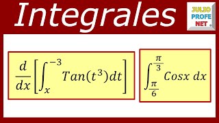 TEOREMA FUNDAMENTAL DEL CÁLCULO  Definición y ejemplos [upl. by Martyn366]