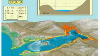 Lituya Bay Simulation [upl. by Itsuj]