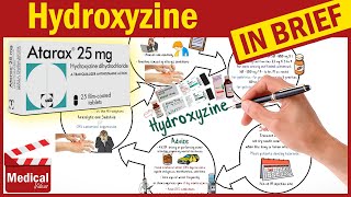 Acliz Plus Tablet  meclizine HCL  pyridoxine HCL  Review [upl. by Lev957]