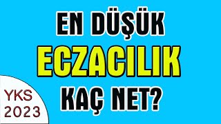 2023 yks en düşük eczacılık kaç net I Eczacılık sıralama 2023 [upl. by Yantruoc]