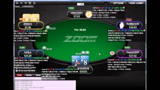 How to Move up from the Micro Stakes  Online Poker Strategy [upl. by Chick]