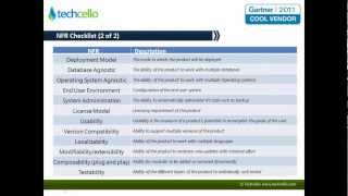 NFR Checklist [upl. by Jeggar]