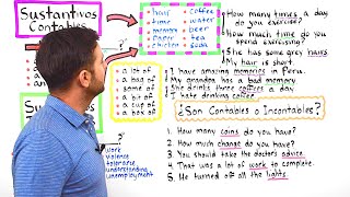 Sustantivos Contables e Incontables en Inglés [upl. by Aima]