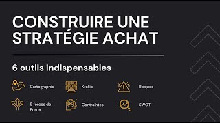 Construire une Stratégie Achat en 2024  𝟔 ‘𝐌𝐀𝐓𝐑𝐈𝐂𝐄𝐒 𝐀𝐂𝐇𝐀𝐓’ 𝐢𝐧𝐝𝐢𝐬𝐩𝐞𝐧𝐬𝐚𝐛𝐥𝐞𝐬 [upl. by Ardnuas]