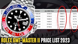 Rolex GMTMaster II Price List 2023 Explained [upl. by Lebana]