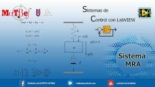 LabVIEW Sistema MasaResorteAmortiguador [upl. by Ititrefen]