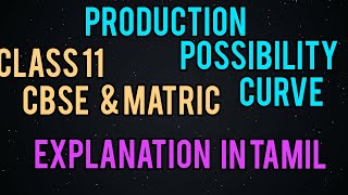 Production Possibility Curve in Tamil [upl. by Gebler124]