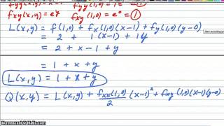 Taylor Polynomials of a Function of Two Variables [upl. by Htedirem605]